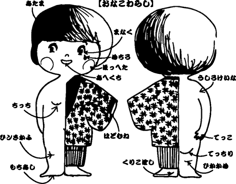 イラスト：おなごわらし（女児）